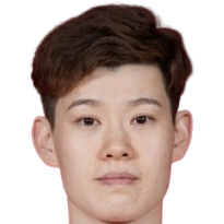 https://img.zhongziw2.com/img/basketball/player/64ee87f82102882ee69587d199045d33.png