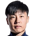 https://img.zhongziw2.com/img/football/player/2f089731eea9f304c0446d4ead4bad83.png