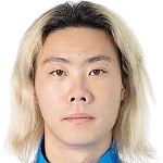 https://img.zhongziw2.com/img/football/player/35ca208168d1aef4b6f9526046c55dfb.png