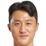 https://img.zhongziw2.com/img/football/player/44e4c36115eb9fa92c779400b633cf0c.png