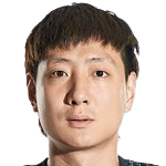 https://img.zhongziw2.com/img/football/player/50177d305bc09ffaee5726c33a186428.png