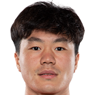 https://img.zhongziw2.com/img/football/player/cccfdf2a5341ea9152426b0e7e45e2db.png