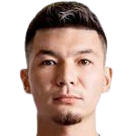 https://img.zhongziw2.com/img/football/player/d25bce316a9dd8a81c995d559db79fcc.png