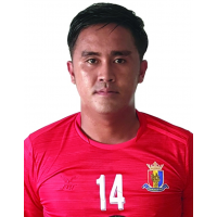 https://img.zhongziw2.com/img/football/player/f23389e9512a631077e6ba51e77d7b7d.png